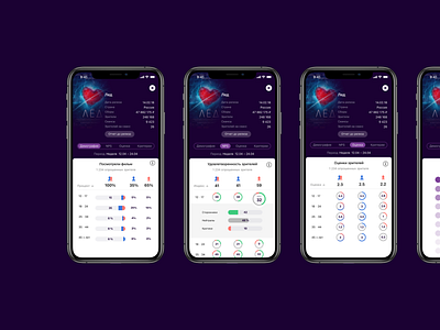 Кинозритель App analytics app design ios mobile ui ux web