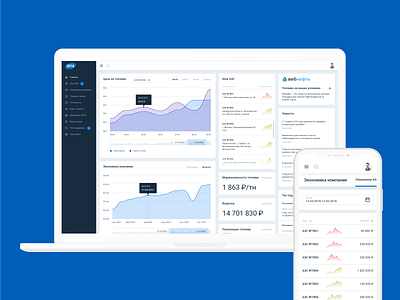 Petrol station management dashboard