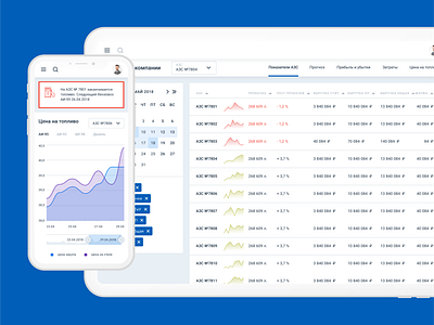 Petrol station management dashboard