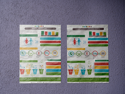 Infographics on the topic of waste resycling adobe illustrator create design ecolocy environment graphic design illustration infographic nature problem waste resycling