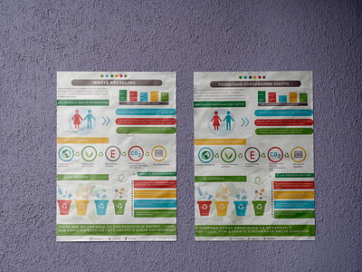Infographics on the topic of  waste resycling