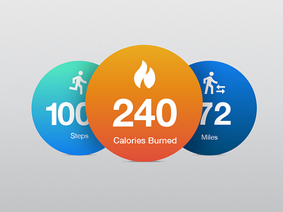 Connected calories exercise fitness steps