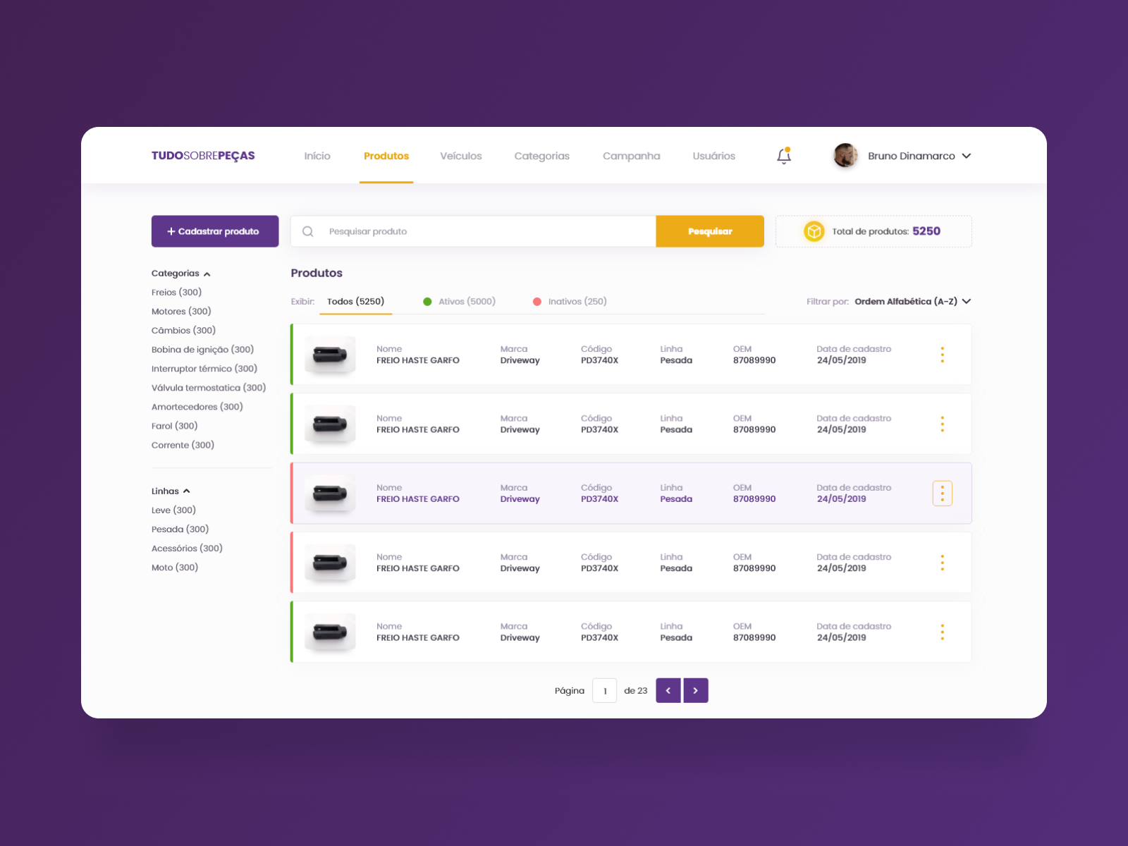 Product Catalog Back Office - Products Listing by Bruno Dinamarco on  Dribbble