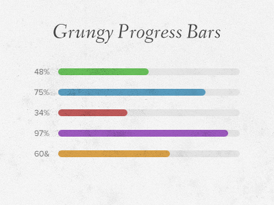 Grungy Progress Bars bars cindy element grunge grungy liam mckay progress skindy ui