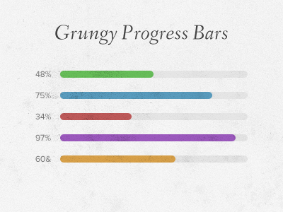 Grungy Progress Bars