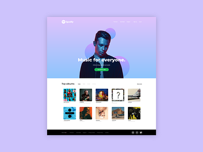 💽 Spotify Homepage