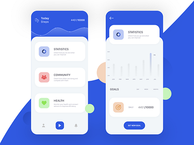 Health & Step Counter Challenges app challenge charts clean concept daily daily ui dailyui design designer dribbble health health app healthcare healthcare app icon pure steps ui ux