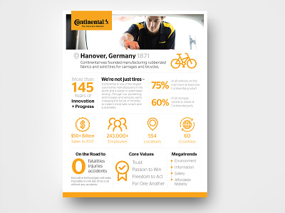 Continental Fact Sheet company fact sheet continental continental tire design fact sheet facts graphic design icons illustration info infographic pictograms stat sheet stats vector