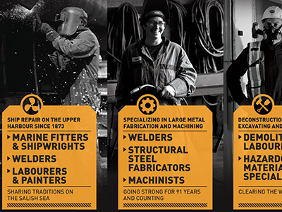 Trade Recruitment brochure construction demolition icons industrial labor welding