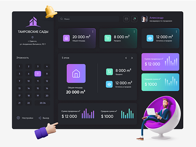 Dasboard concept app dasboard graphic design ui