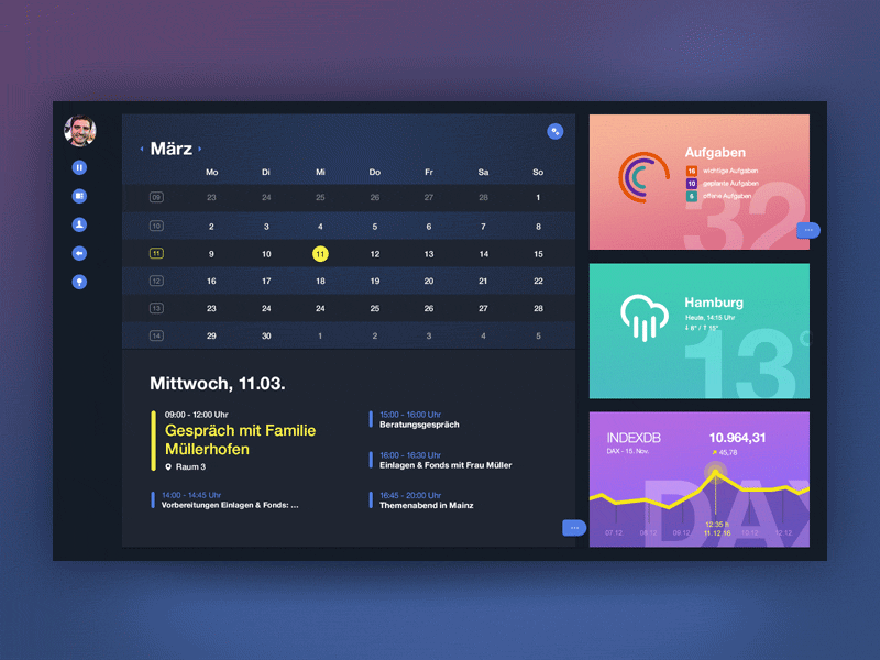 Platform Interface 03 application design calendar dashboard interface design platform stock weather widgets