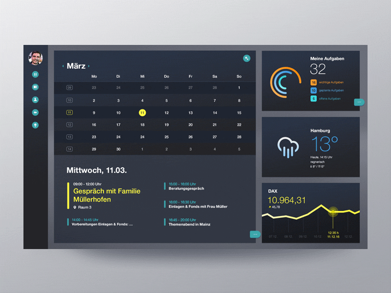 Platform Interface 04 application design calendar dashboard interface design platform stock weather widgets