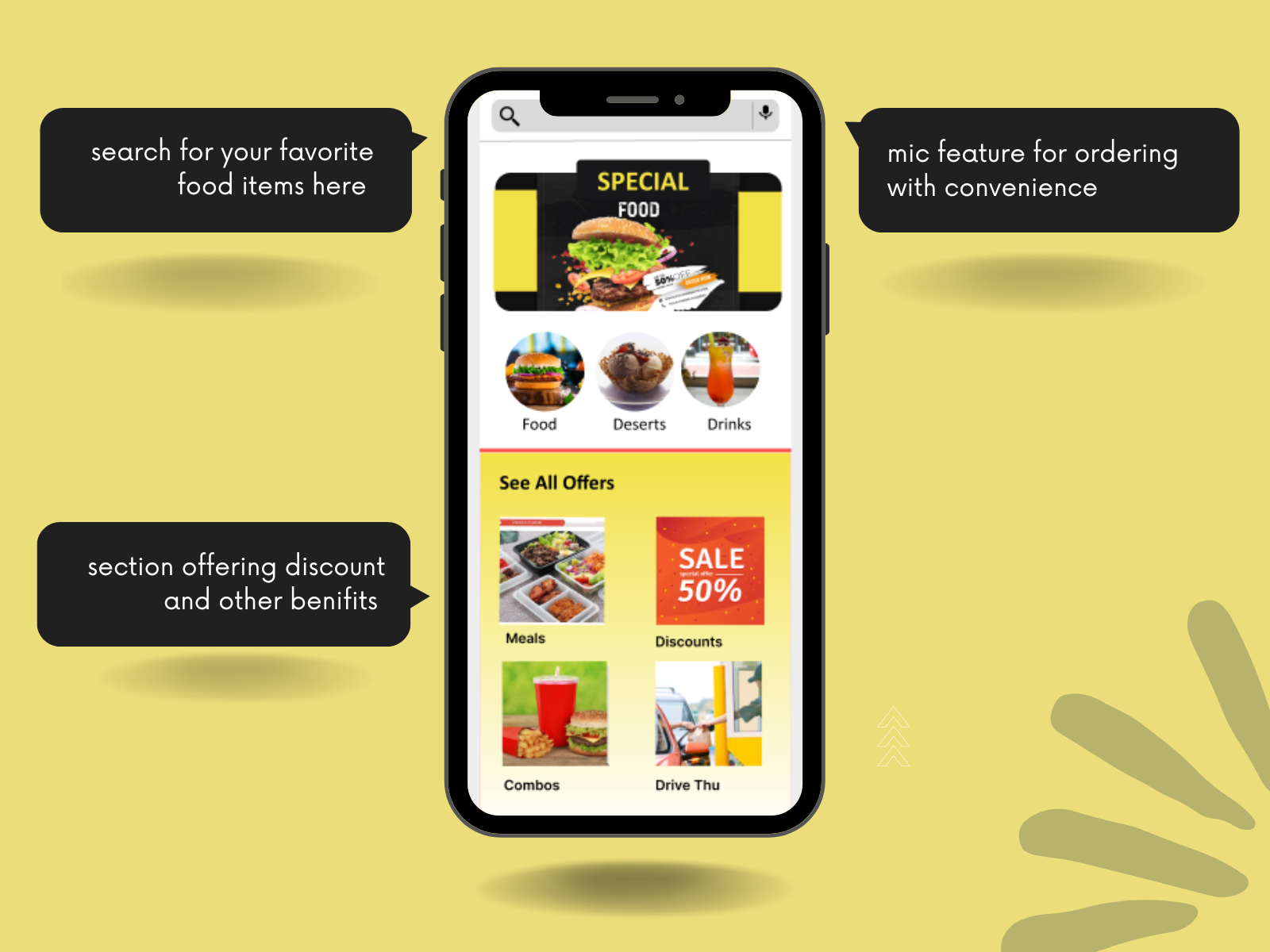 Food Ordering App Features By Kaushiki Garg On Dribbble