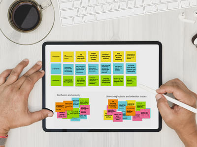 Affinity diagramming