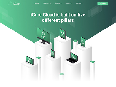 iCure Website Pillars branding design healthcare illustration ui ux vector web website