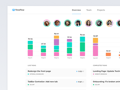 Team time tracking app that syncs projects and tasks from Flow