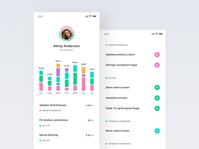 Team time tracking app – user stats & tasks analytics app chart clean flat flow graph ios iphone mobile profile stats tasks time ui