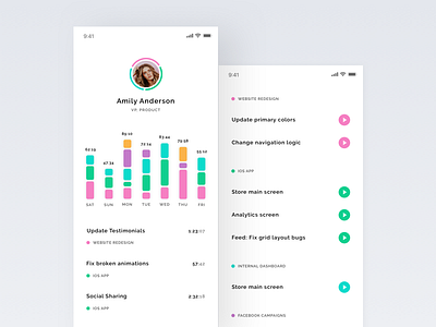 Team time tracking app – user stats & tasks