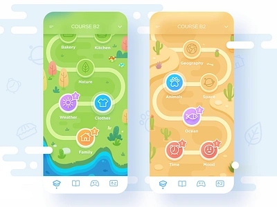 Toki - Your Course app color course desert design education english forest game illustration language level locations logo map nature study teach theme ui