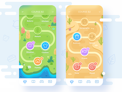 Toki - Your Course app color course desert design education english forest game illustration language level locations logo map nature study teach theme ui