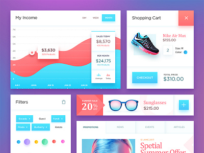 Free PSD: Ecommerce UI Kit blue cart ecommerce fashion filter free graph kit psd red shop ui