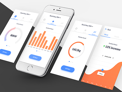 Hybrid dashboard app clean dahboard eco electric engines green hybrid pollution power saving statistics stats