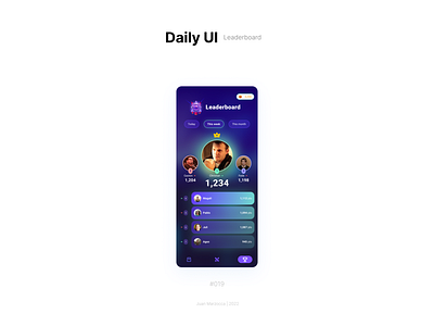 DailyUi #19 - Leaderboard