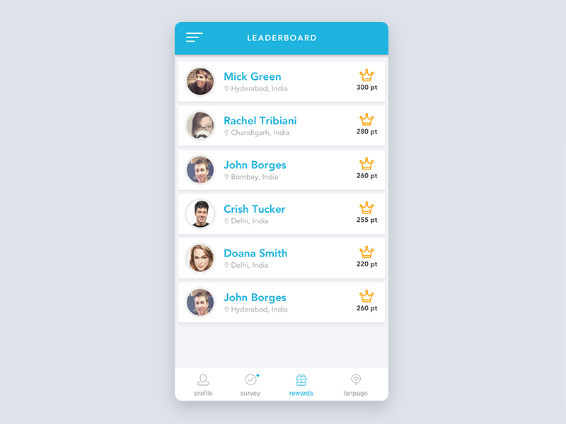 Leaderboard by Simply Works on Dribbble