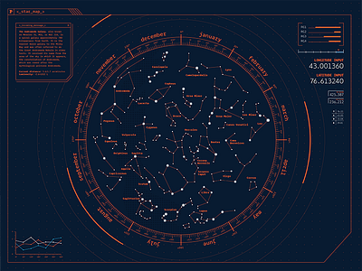 Star Map