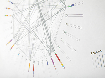 The chord map infographic information