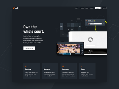 Hudl for Basketball basketball collage design feature page hudl product saas sports steps web
