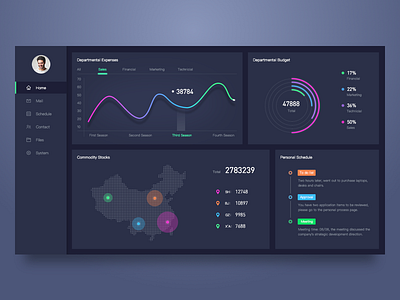 OA dashboard dashboard design flat ui web