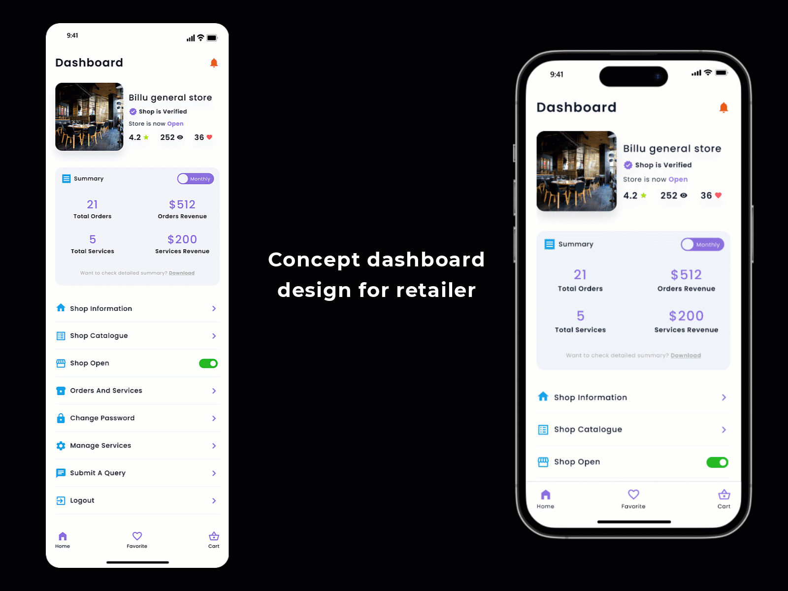 Sales dashboard design for retailer/shopkeeper