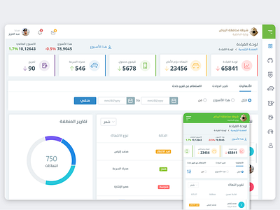 Arabic (RTL) Dashboard UI  for Web & Mobile Design