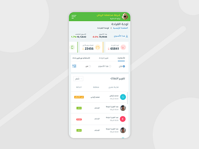 UX/UI - Arabic (RTL) Dashboard Mobile App UI