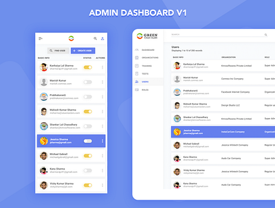 Admin Dashboard Design admin admin dashboard admin design admin panel admin template application ui crm crm portal crm software dashboard design dashboard ui design ui