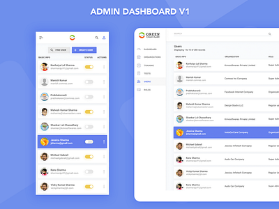 Admin Dashboard Design