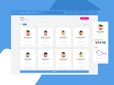 Dashboard Design admin dashboard design web app