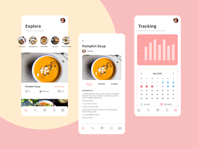 Social Media & Calories Tracking App for Diet People