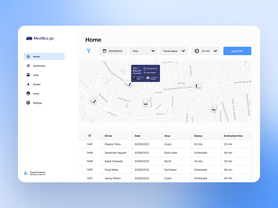 Medical Transportation Dashboard - Web app dashboard ui vector web app web design