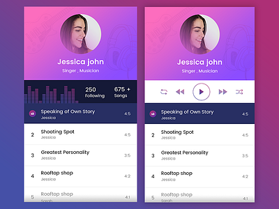 User Profile -  Music Concept