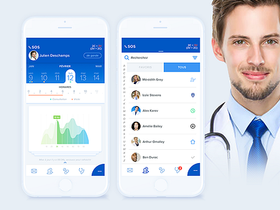 Medicall blue contact da diary doctor medical statistics uiux