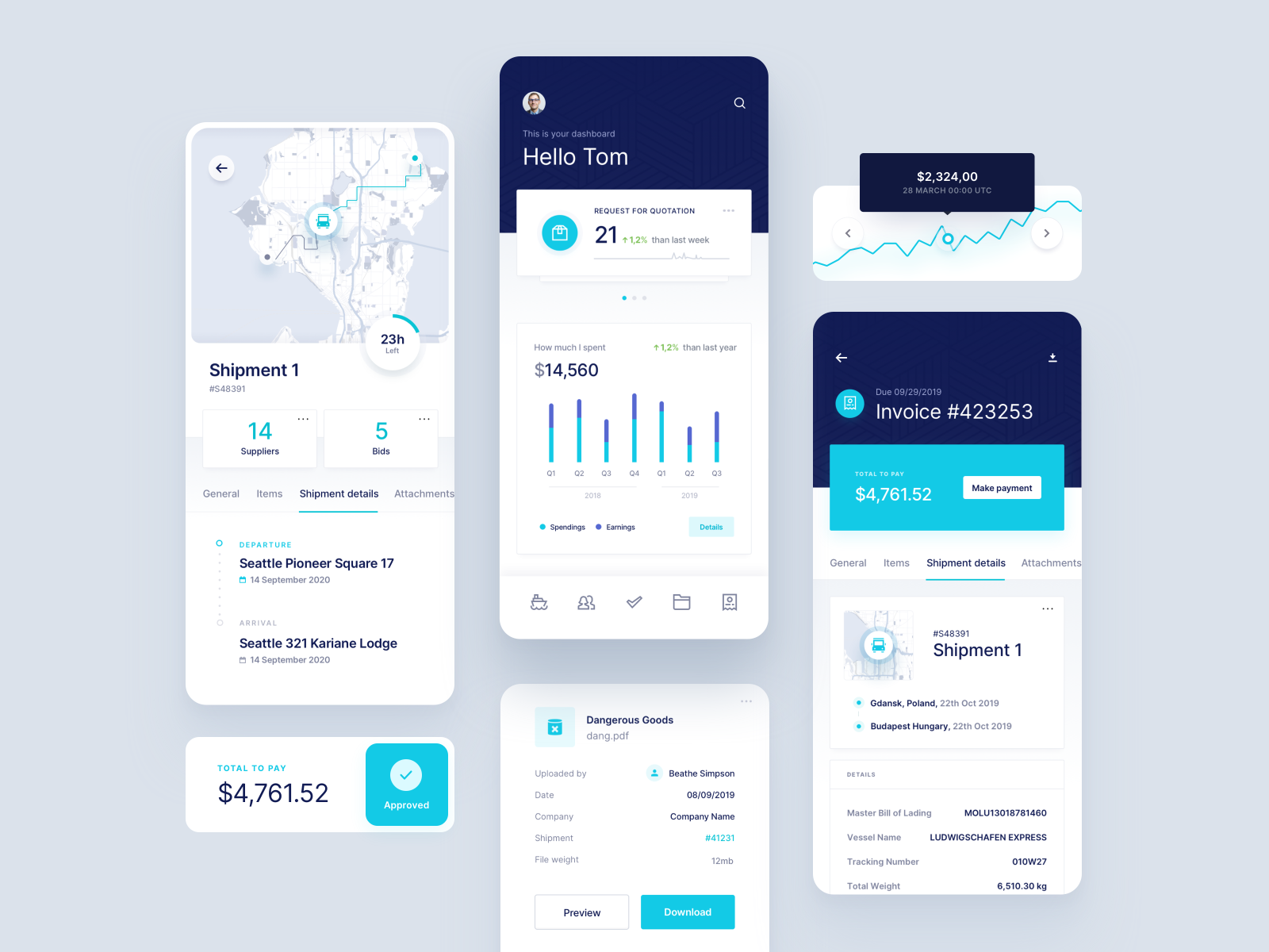 Logicsols Supply chain platform Mobile App Pages by Maciej Kałaska