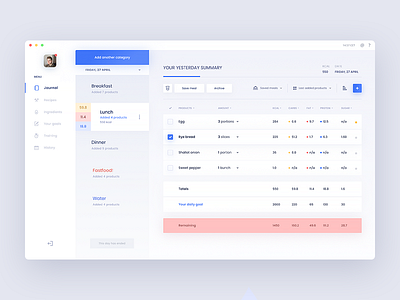 📘 Diet journal I want! app calculator calorie clean desktop diary diet figma fitness journal user interface ux
