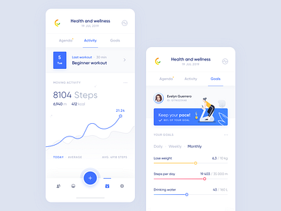 Health & Wellness - CareUp Mobile activity agenda app blue chart dashboard fitness goals graph icons illustration menu navigation bar profile tabs to do tracker weight widelab workout