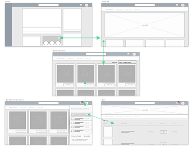 Ecommerce Wireframes