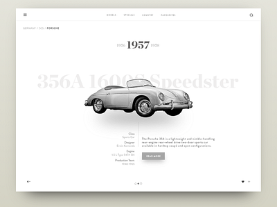 356A car grey speedster sports web white