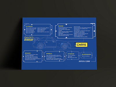 Car Blue print illustration