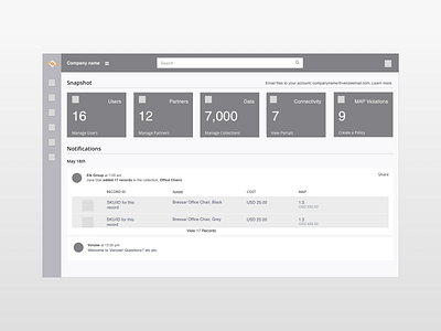 Wireframe - Dashboard