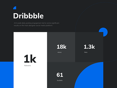 Thank You black blue branding design interface modern modular typography ui ux web web design